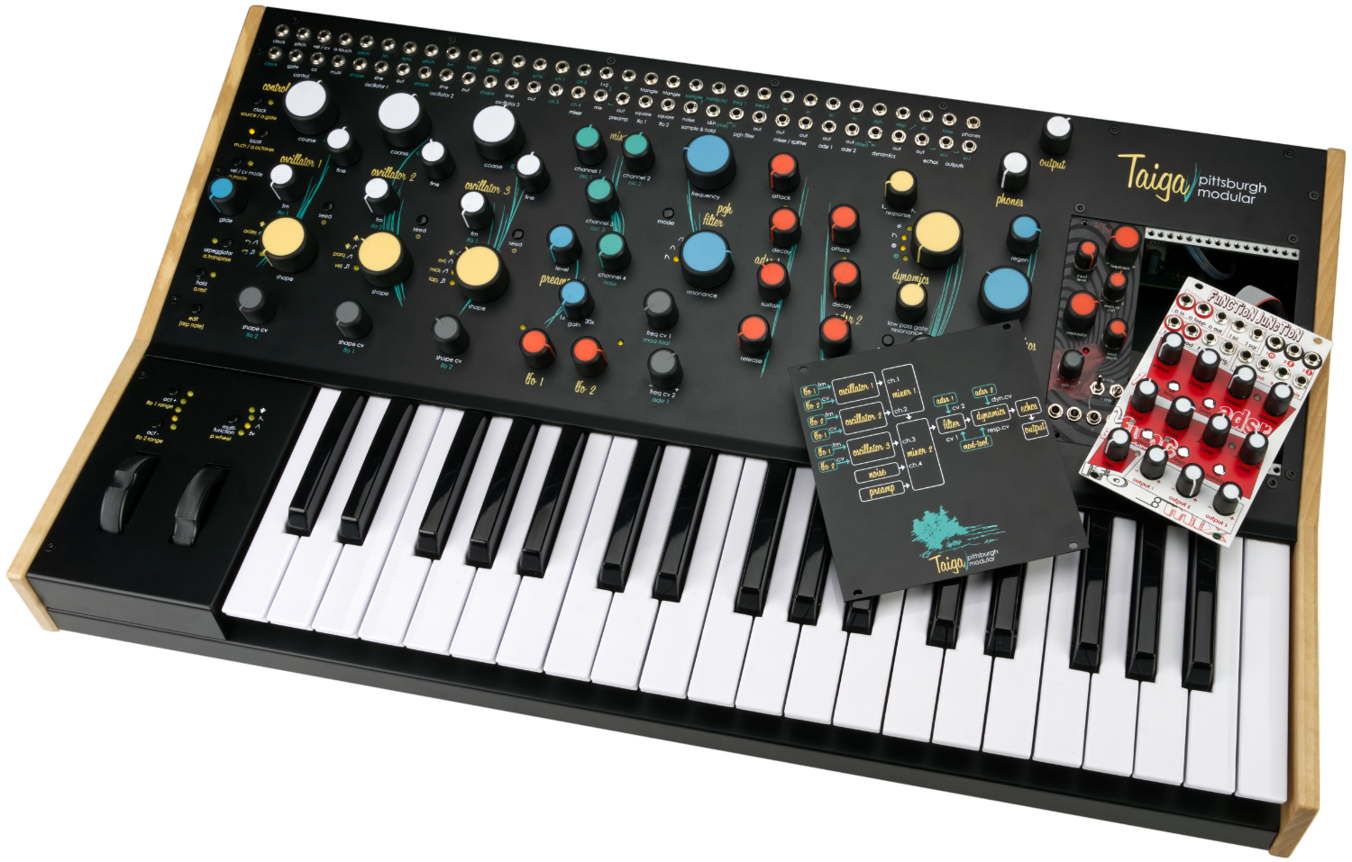 Pittsburgh Modular Synthesizers Pittsburgh Modular Synthesizers